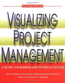 Visualizing Project Management: A Model for Business and Technical Success