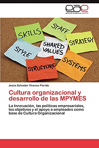 Cultura organizacional y desarrollo de las MPYMES: La Innovación, las políticas empresariales, los objetivos y el apoyo a empleados como base de Cultura Organizacional