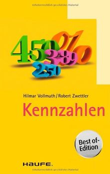 Kennzahlen