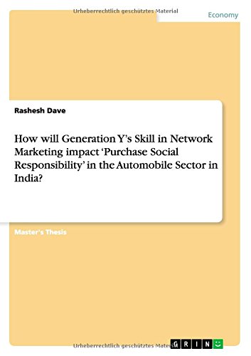 How will Generation Y's Skill in Network Marketing impact 'Purchase Social Responsibility' in the Automobile Sector in India?