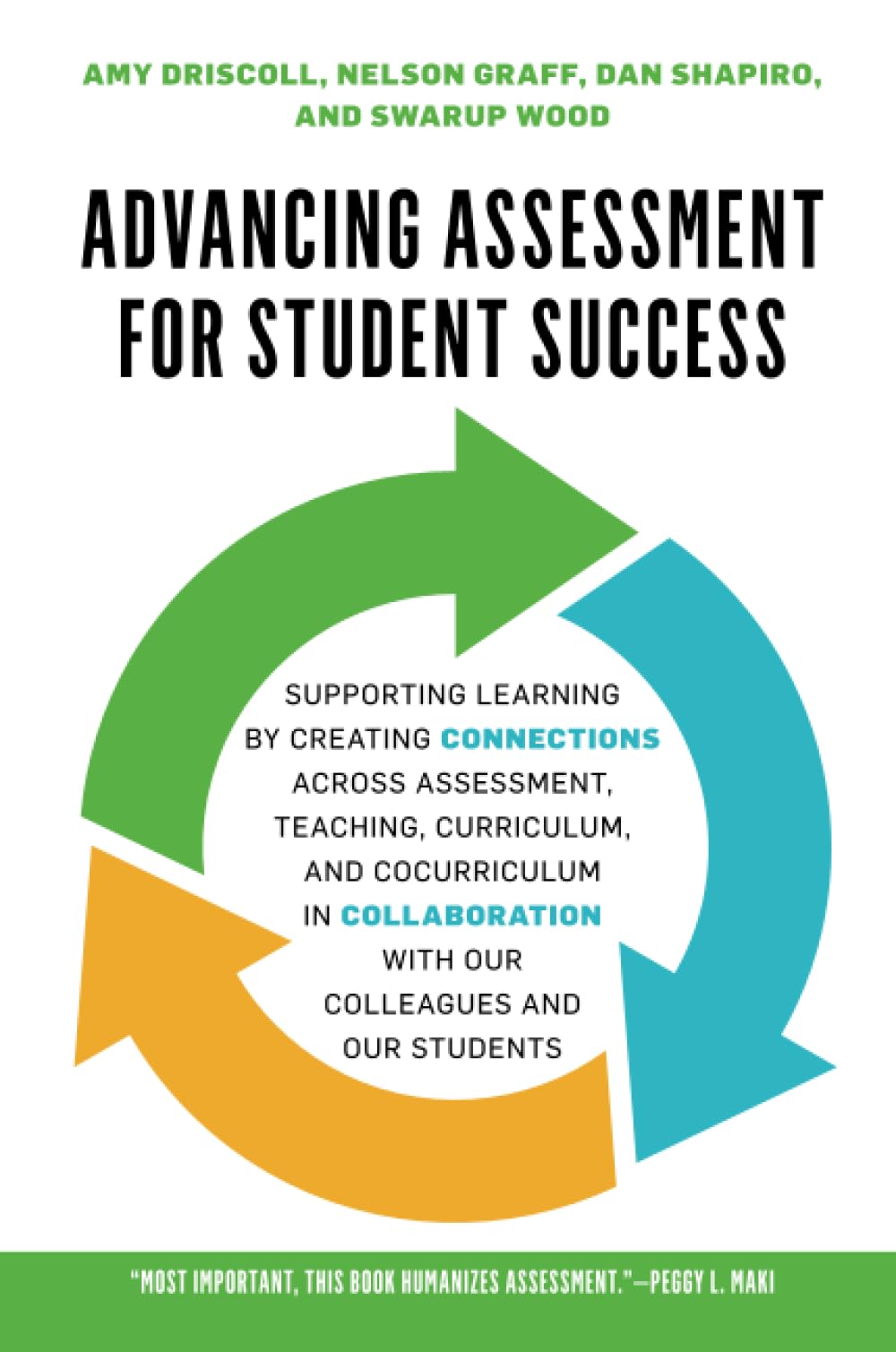 Advancing Assessment for Student Success: Supporting Learning by Creating Connections Across Assessment, Teaching, Curriculum, and Cocurriculum in Collaboration With Our Colleagues and Our Students