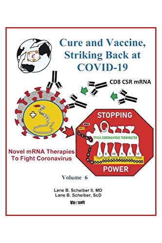Cure and Vaccine, Striking Back at Covid-19: Volume 6