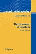 Vortex Methods: Proceedings of the U.C.L.A. Workshop Held in Los Angeles, May 20-22, 1987 (Lecture Notes in Mathematics)