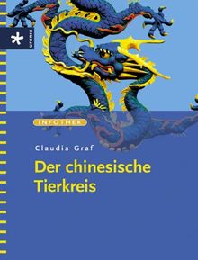 Der chinesische Tierkreis