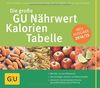 Die große GU Nährwert-Kalorien-Tabelle 2014/15 (GU Tabellen)