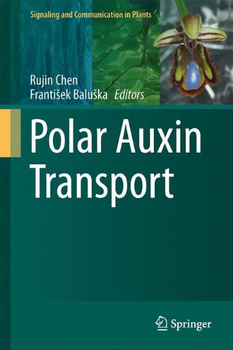 Polar Auxin Transport (Signaling and Communication in Plants)