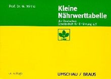 Kleine Nährwert Tabelle der Deutschen Gesellschaft für Ernährung e. V