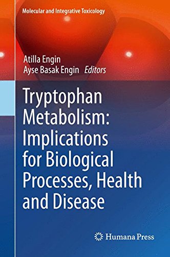 Tryptophan Metabolism: Implications for Biological Processes, Health and Disease (Molecular and Integrative Toxicology)