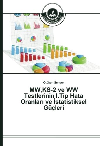 MW,KS-2 ve WW Testlerinin I.Tip Hata Oranları ve İstatistiksel Güçleri
