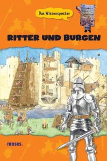 Ritterburg - Das Wissensposter