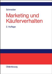 Marketing und Käuferverhalten