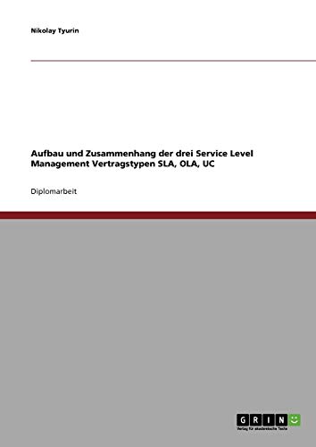 Aufbau und Zusammenhang der drei Service Level Management Vertragstypen SLA, OLA, UC