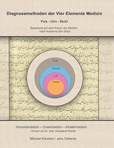 Diagnosemethoden der Vier Elemente Medizin: Puls - Urin - Stuhl Basierend auf dem Kanon der Medizin nach Avicenna (Ibn Sina)