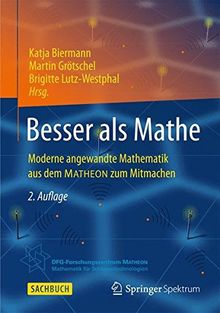 Besser als Mathe: Moderne angewandte Mathematik aus dem MATHEON zum Mitmachen