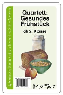 Quartett: Gesundes Frühstück: 2. bis 4. Klasse