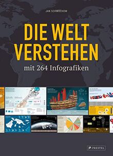 Die Welt verstehen mit 264 Infografiken: aus Geschichte, Wirtschaft, Gesellschaft, Sport, Kunst und Kultur, Wissenschaft und Technologie von Schwochow, Jan | Buch | Zustand sehr gut