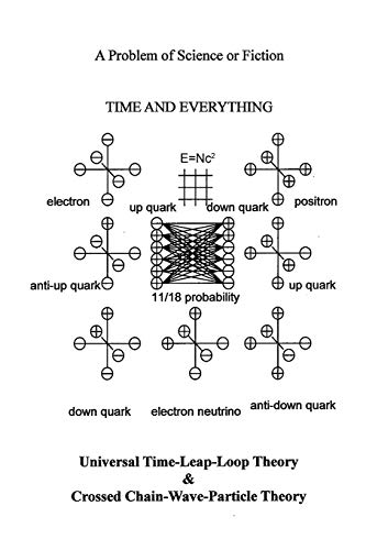 Time & Everything: Chain Loop Theory