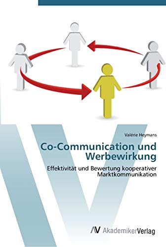 Co-Communication und Werbewirkung: Effektivität und Bewertung kooperativer Marktkommunikation
