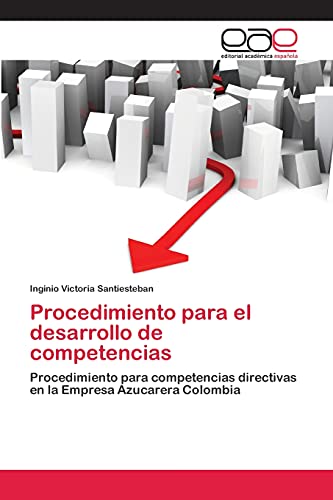 Procedimiento para el desarrollo de competencias: Procedimiento para competencias directivas en la Empresa Azucarera Colombia
