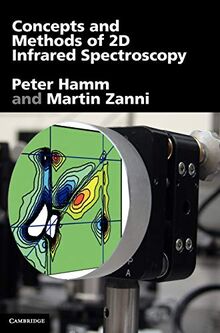 Concepts and Methods of 2D Infrared Spectroscopy