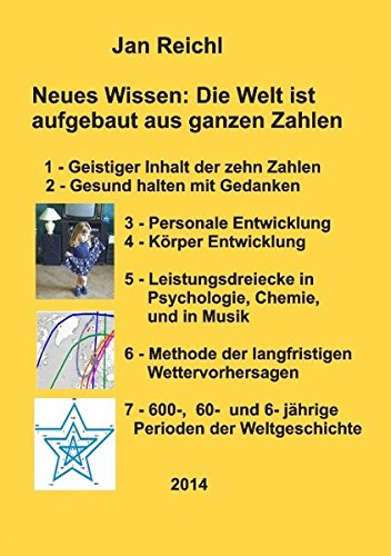Neues Wissen: Die Welt ist aufgebaut aus ganzen Zahlen