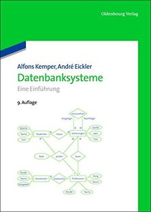 Datenbanksysteme: Eine Einführung