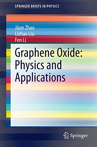 Graphene Oxide: Physics and Applications (SpringerBriefs in Physics)
