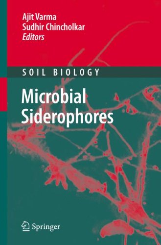 Microbial Siderophores (Soil Biology)