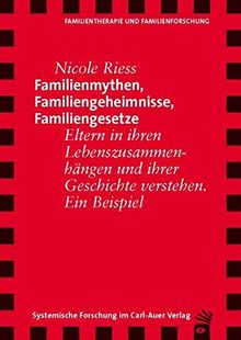 Familienmythen, Familiengeheimnisse, Familiengesetze. Eltern in Ihren Lebenszusammenhängen und ihrer Geschichte verstehen. Ein Beispiel