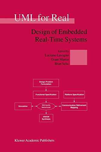 Uml for Real: Design Of Embedded Real-Time Systems