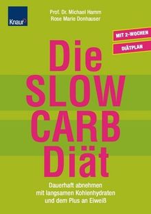 Die SLOW CARB-Diät: Dauerhaft abnehmen mit langsamen Kohlenhydraten und dem Plus an Eiweiß Sticker (eingedruckt): Mit 2-Wochen Diätplan