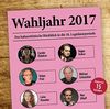 Wahljahr 2017 - Der kabarettistische Rückblick in die 18. Legislaturperiode: WortArt