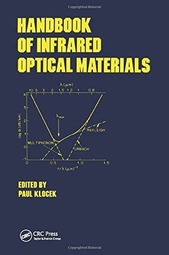 Handbook of Infrared Optical Materials