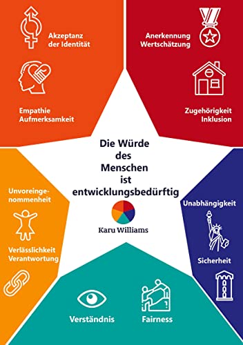Die Würde des Menschen ist entwicklungsbedürftig: Das Zeitalter der Heckenschützen