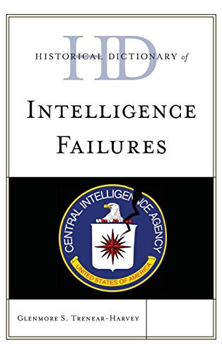 Historical Dictionary of Intelligence Failures (Historical Dictionaries of Intelligence and Counterintelligence)