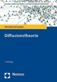 Diffusionstheorie (Konzepte. Ansätze der Medien- und Kommunikationswissenschaft)