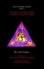 The Belief of the People of Truth (Islamic Doctrines & Beliefs)