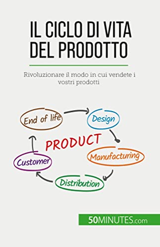 Il ciclo di vita del prodotto: Rivoluzionare il modo in cui vendete i vostri prodotti
