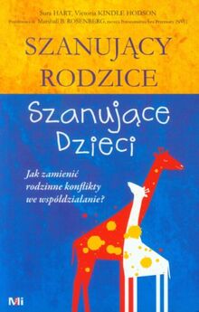 Szanujacy rodzice Szanujace dzieci