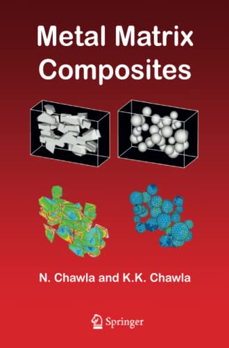 Metal Matrix Composites
