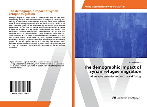 The demographic impact of Syrian refugee migration: Alternative scenarios for Austria and Turkey