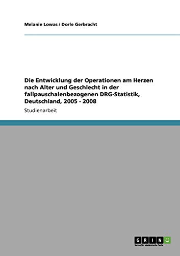 Die Entwicklung der Operationen am Herzen nach Alter und Geschlecht in der fallpauschalenbezogenen DRG-Statistik, Deutschland, 2005 - 2008