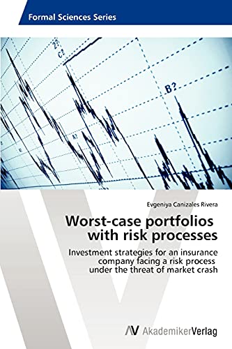 Worst-case portfolios with risk processes: Investment strategies for an insurance company facing a risk process under the threat of market crash