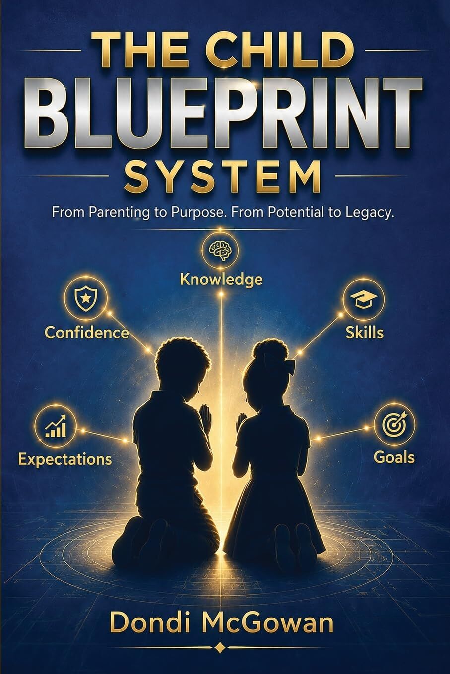 THE CHILD BLUEPRINT SYSTEM