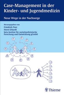 Case-Management in der Kinder- und Jugendmedizin. Neue Wege in der Nachsorge