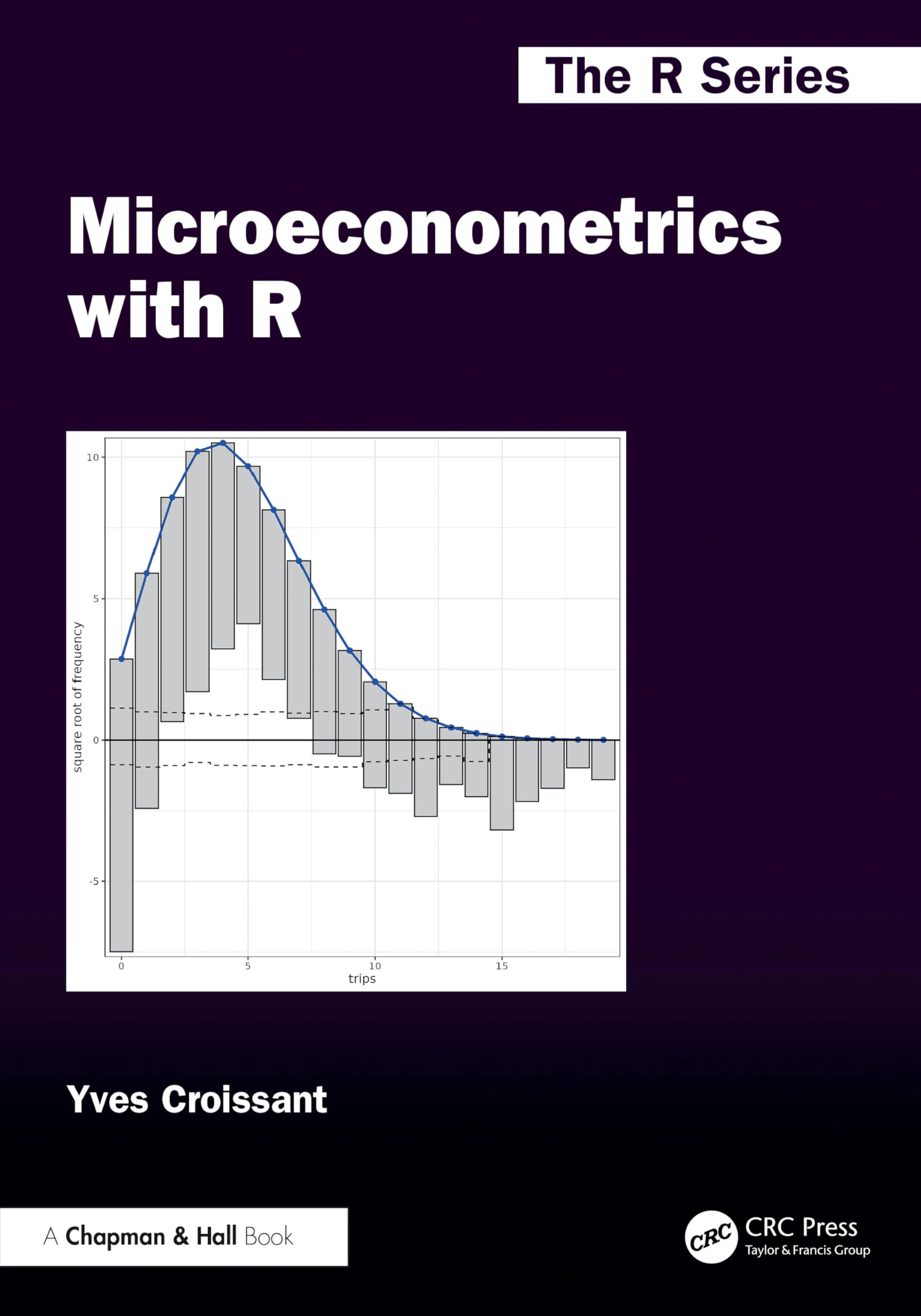 Microeconometrics with R (Chapman & Hall/CRC the R)