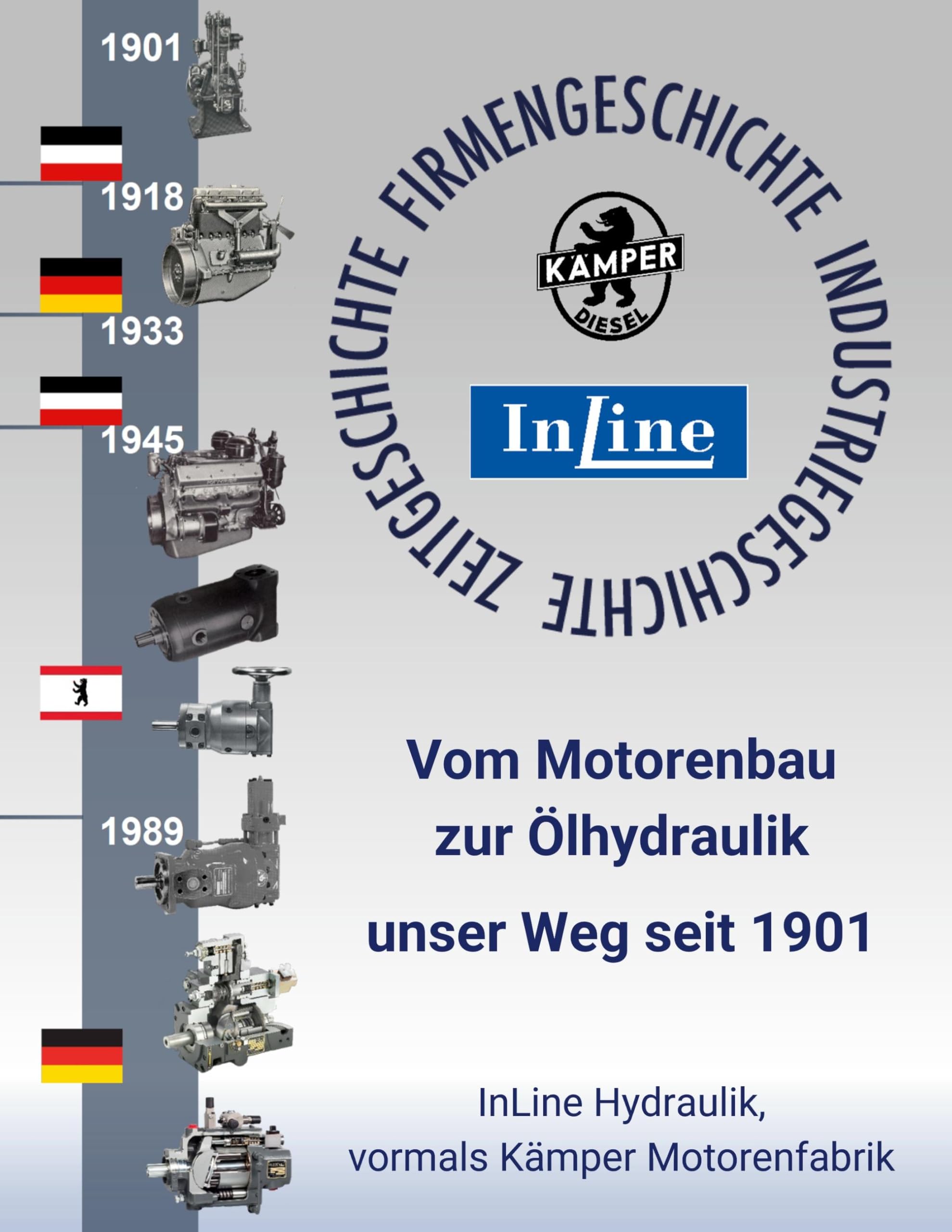 Vom Motorenbau zur Ölhydraulik: unser Weg seit 1901