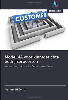 Model 4A voor klantgerichte bedrijfsprocessen: Verwachting / Activiteit / Doorbreekas / Actie