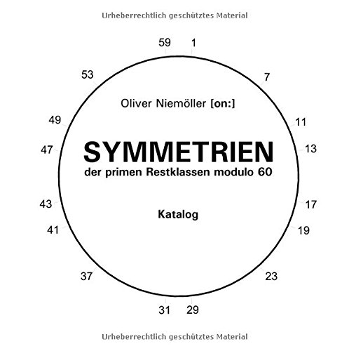 Symmetrien: Der primen Restklassen modulo 60 Katalog