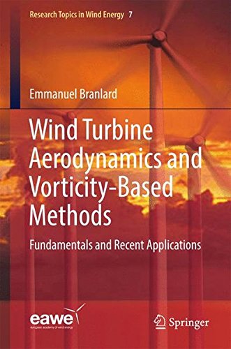 Wind Turbine Aerodynamics and Vorticity-Based Methods: Fundamentals and Recent Applications (Research Topics in Wind Energy)